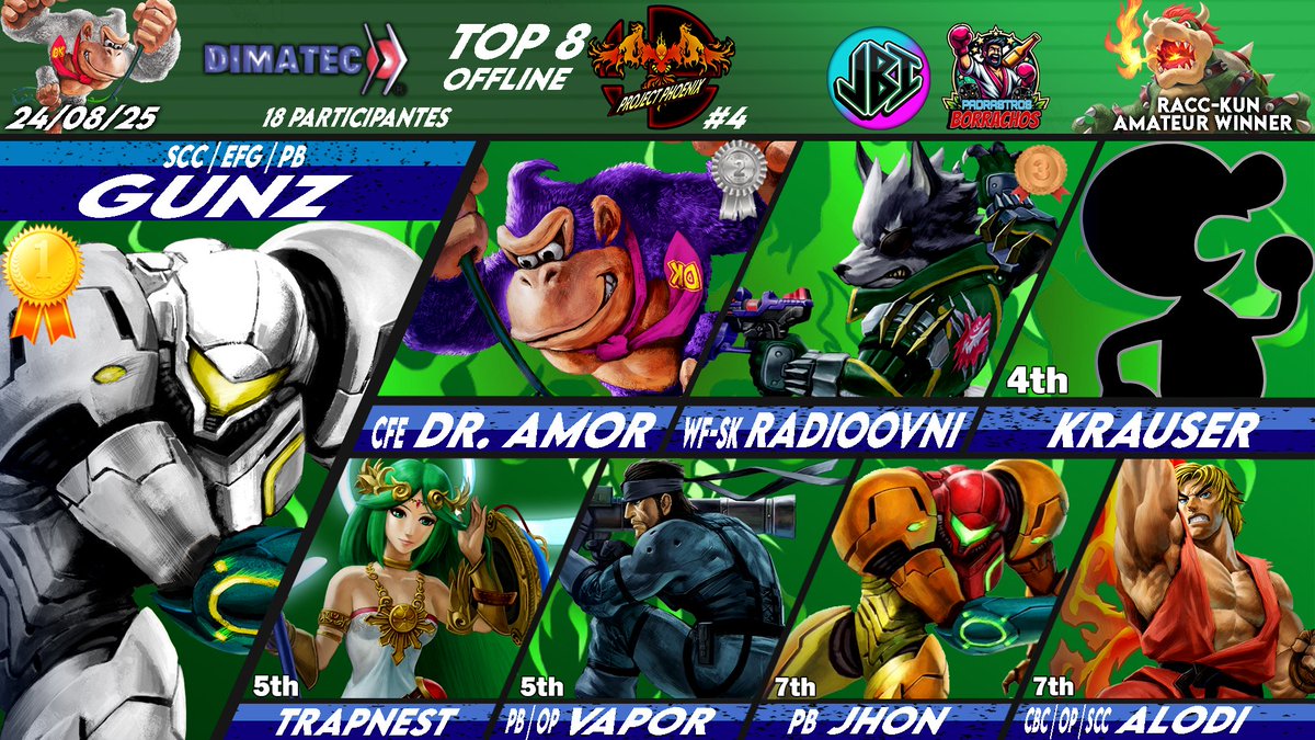 Joystick Brothers Irapuato tweet media