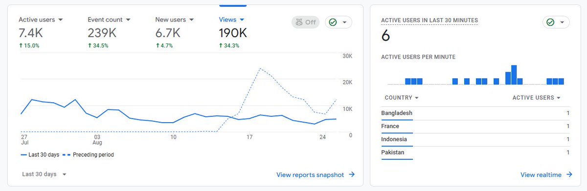 devshowcse's tweet image. I&apos;m looking for sponsorship for my open-source project
seraui.seraprogrammer.com

#opensource