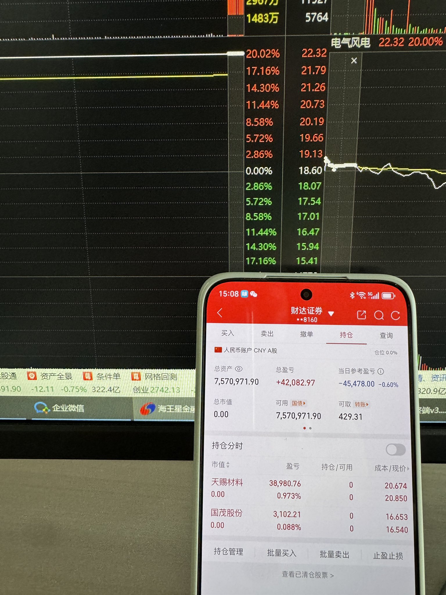 A股擒牛小财神-jane🚀 on X: 