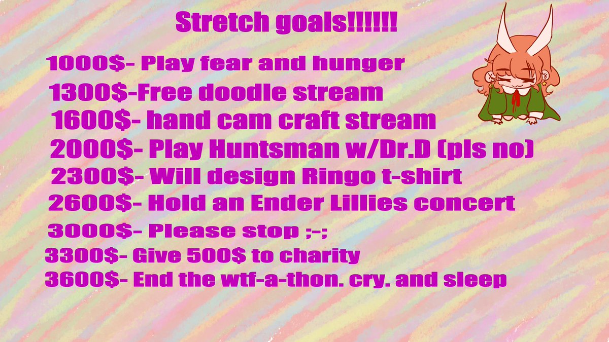 In about 12 hours We will continue our wtf-a-thon part 2! I still owe you all 23 hours! with every 1$ you add 1 min to the timer! Currently our total is 1074$ Please by all means know I appreciate you all so much. I'll see you all tomorrow! Goodnight!