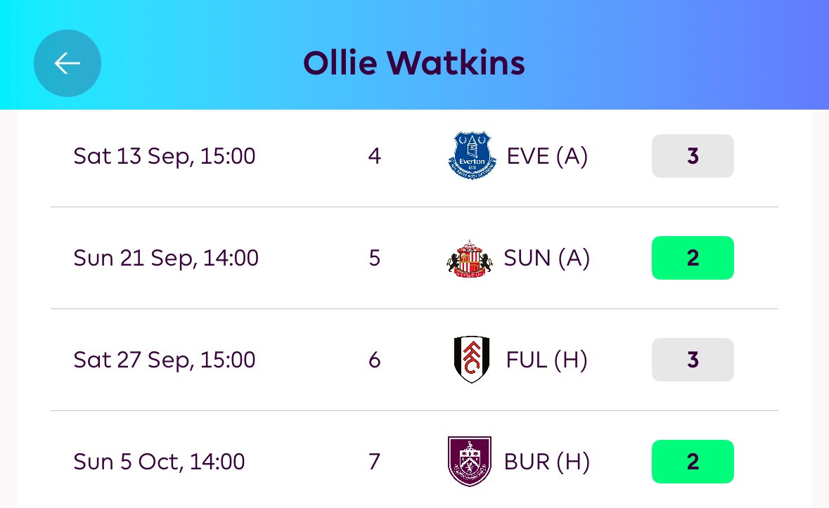 Andy Martin tweet media