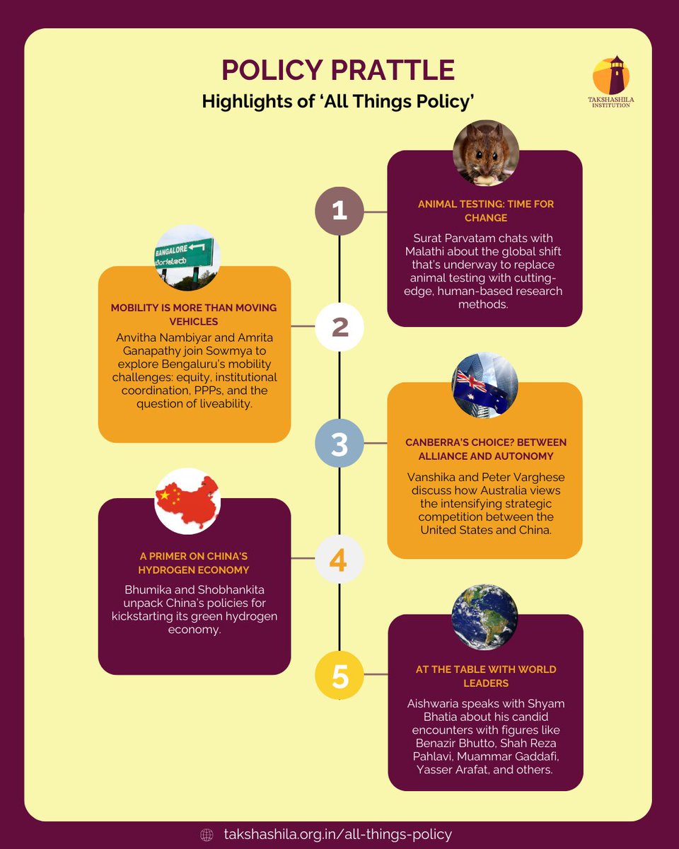 TakshashilaInst's tweet image. Animal testing is out, clean energy is in, and world leaders are… complicated. Catch it all on the All Things Policy podcast.

Streaming daily. Tune in! 
YouTube: shorturl.at/nuxYy  
Spotify: shorturl.at/oyE7I
Apple Podcasts: shorturl.at/cJfIn

@MalathiRenati…