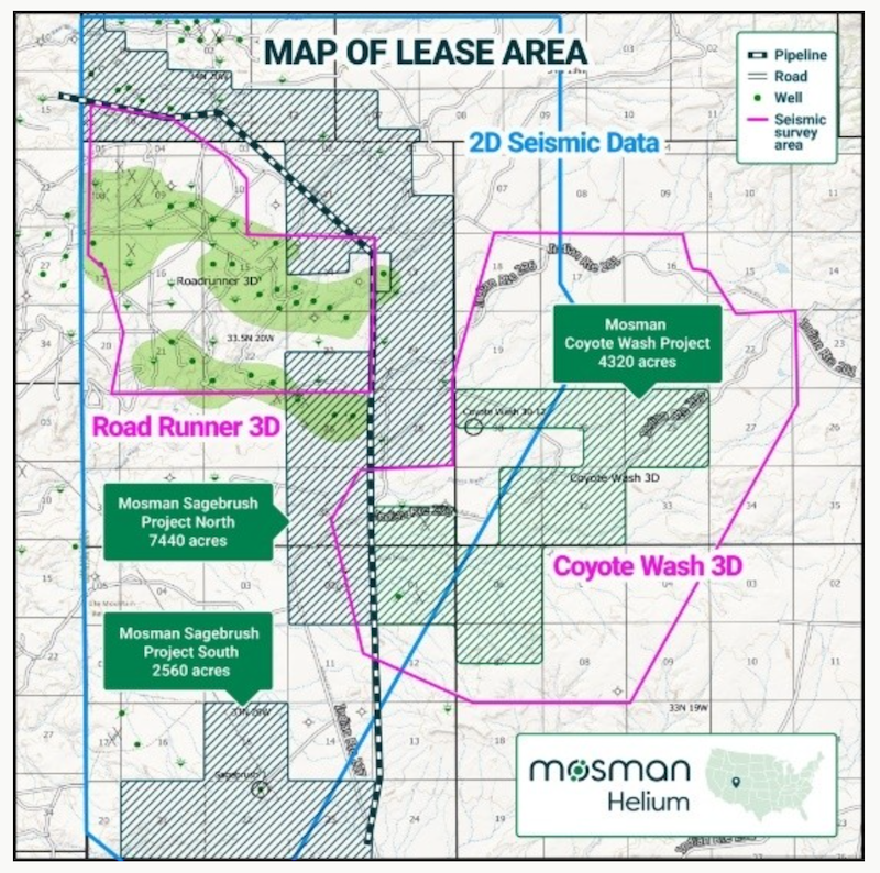BrandUK (@brand_uk) on Twitter photo #MSMN <a href="/Mosmanoilandgas/">Mosman (MSMN)</a> - US Helium Projects Update
✅ Contractor selection for Sagebrush 3D seismic programme well advanced. Field ops targeted to start early Oct.
✅ Sproule independent verification of Sagebrush progressing - economic & reservoir modelling underway.
✅ Coyote #MSMN <a href="/Mosmanoilandgas/">Mosman (MSMN)</a> - US Helium Projects Update
✅ Contractor selection for Sagebrush 3D seismic programme well advanced. Field ops targeted to start early Oct.
✅ Sproule independent verification of Sagebrush progressing - economic & reservoir modelling underway.
✅ Coyote