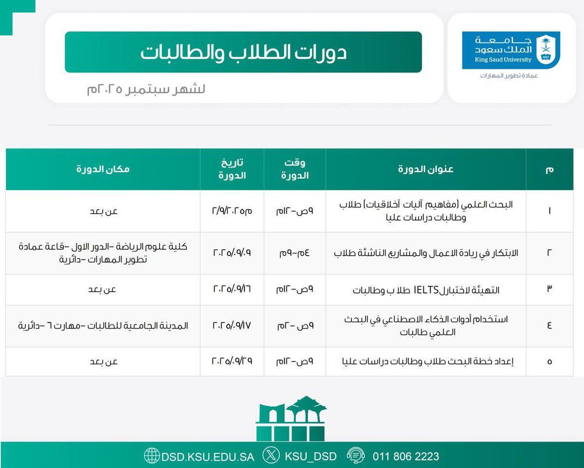 عمادة تطوير المهارات tweet media