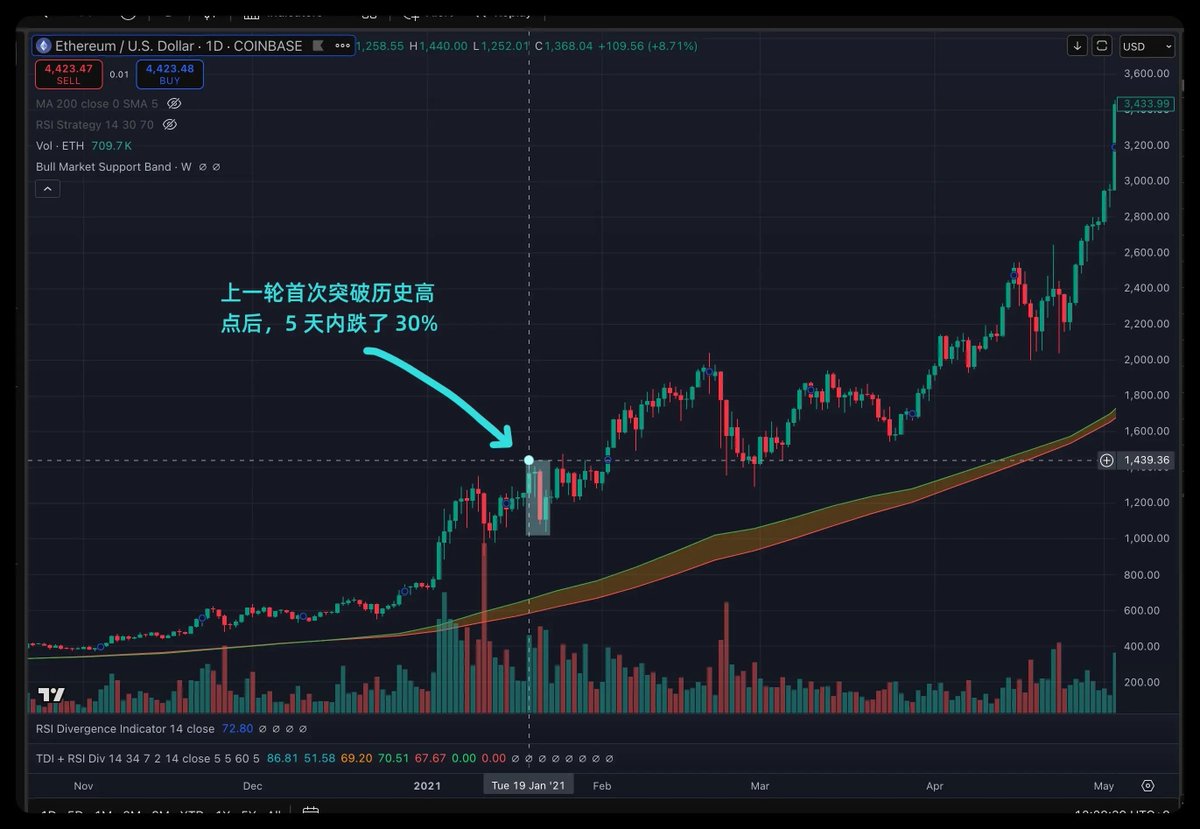 最爱吃兽奶的兔🐰 tweet media