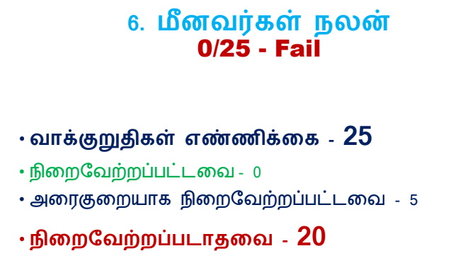 atturmanivannan's tweet image. #விடியல்எங்கே
#DMKFails