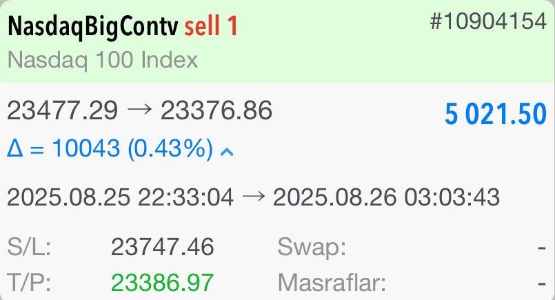 Malcolm | Forex Trader tweet media