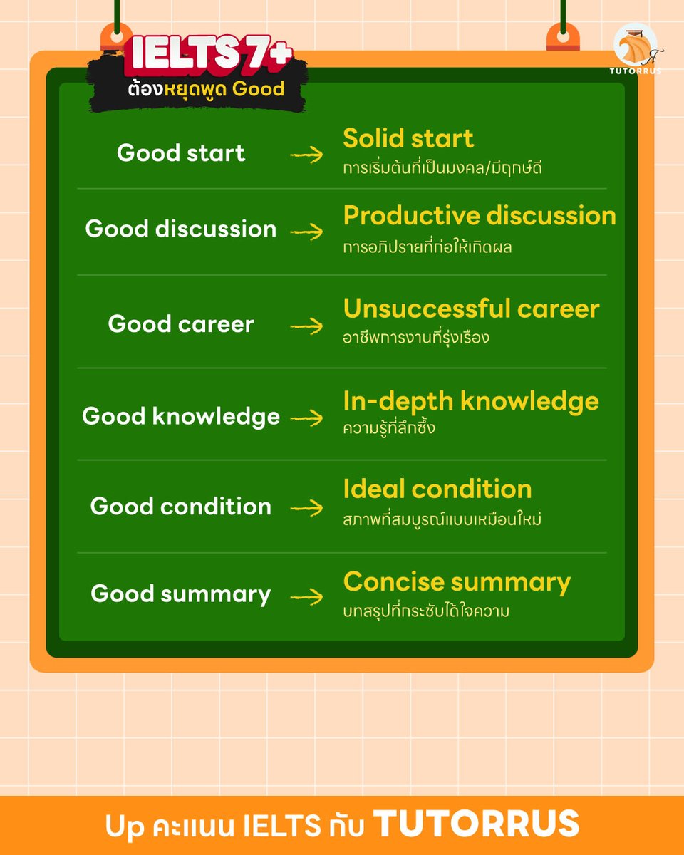 📣 อยาก IELTS 7+ ต้องหยุดพูด ”Good“ แล้วต้องพูดว่าอะไรล่ะ? ไปดูในโพสต์เลยยย กดตุ่มเซฟเก็บไว้ท่องกันด้วยน๊าาา

💬 สอบถามคอร์สเรียนได้ที่ LINE: <a href="/tutorrus/">TUTORRUS ติวเข้าจุฬาฯ-มธ.</a> 

#dek69 #dek70 #dek71 #ielts #รีวิวสอบielts #สอบielts #ไอเอล #สอบไอเอล #english #CU #จุฬา #TU #มธ