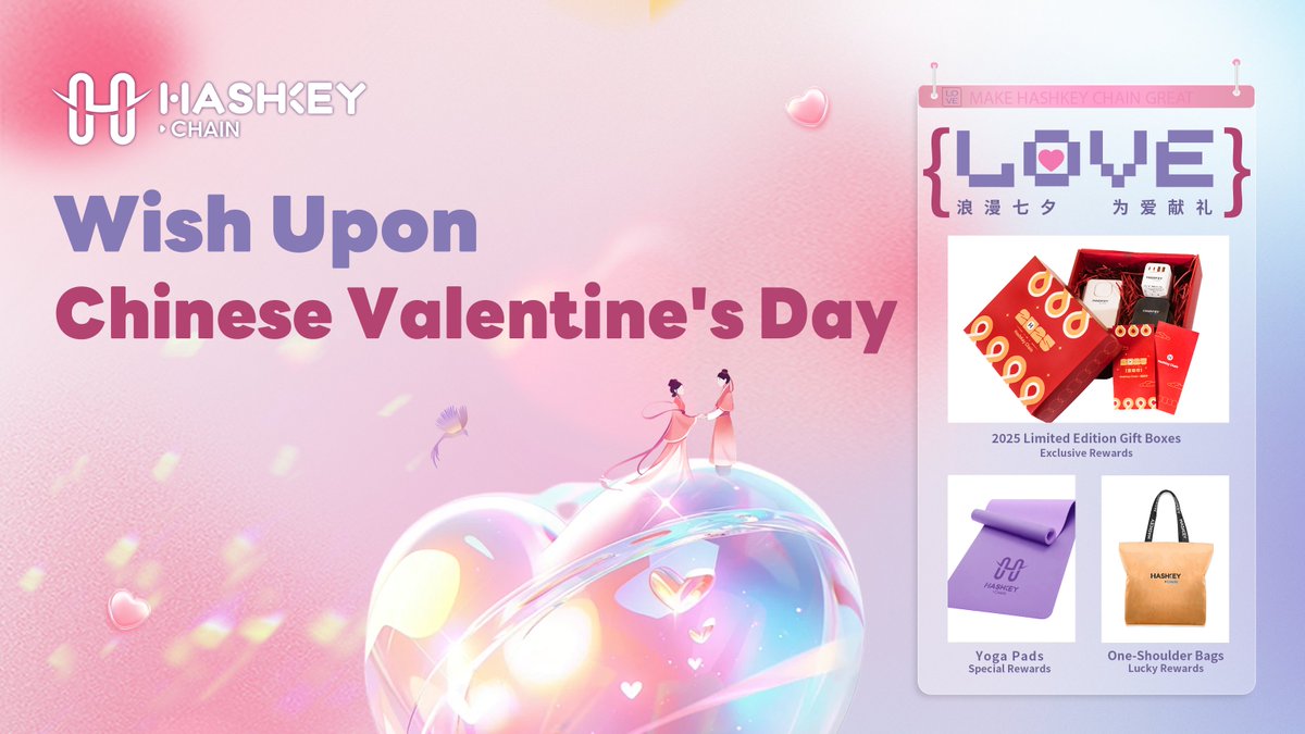 HashKey Chain (@hskchain) on Twitter photo Chinese Valentine’s Day is near! Celebrate with <a href="/HSKChain/">HashKey Chain</a> and get a chance to win rewards IN PAIRS (Valentine's Exclusive)🎉
This time, we get you⬇️
🎁3 Exclusive winners: x2 HashKey Chain 2025 limited edition gift boxes
🎁5 Special winners: x2 HashKey Chain yoga pads
🎁6 Lucky Chinese Valentine’s Day is near! Celebrate with <a href="/HSKChain/">HashKey Chain</a> and get a chance to win rewards IN PAIRS (Valentine's Exclusive)🎉
This time, we get you⬇️
🎁3 Exclusive winners: x2 HashKey Chain 2025 limited edition gift boxes
🎁5 Special winners: x2 HashKey Chain yoga pads
🎁6 Lucky