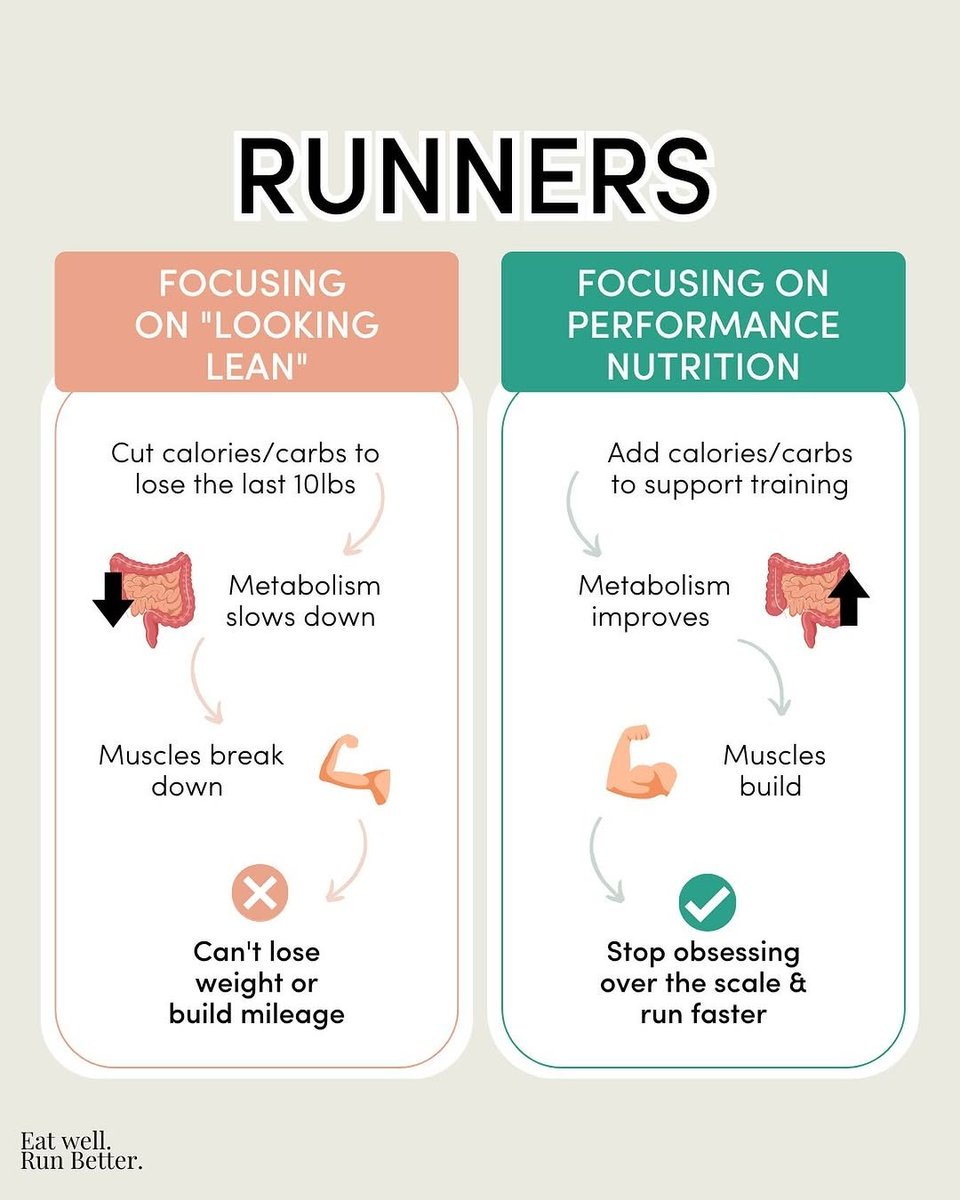 Morning run for the girlie! 😊❤

#FetchYourBody2025 #TrapnLos
#RunningWithSoleAC #IChoose2BActive #VitalityActiveRewards #IPaintedMyRun