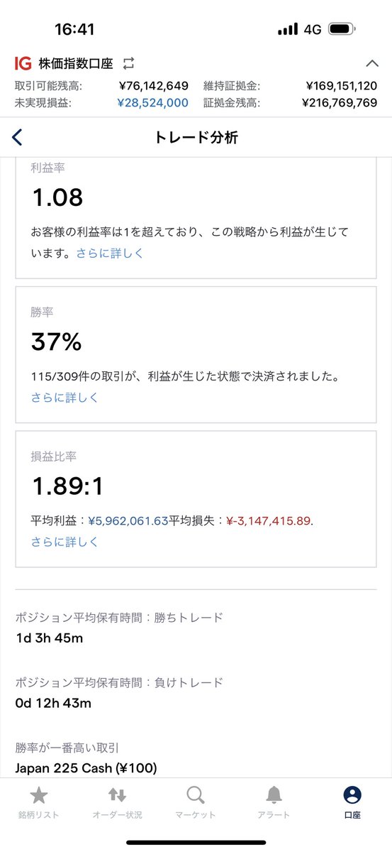 六日＠株 FX bitcoin (@pointjapan) / X