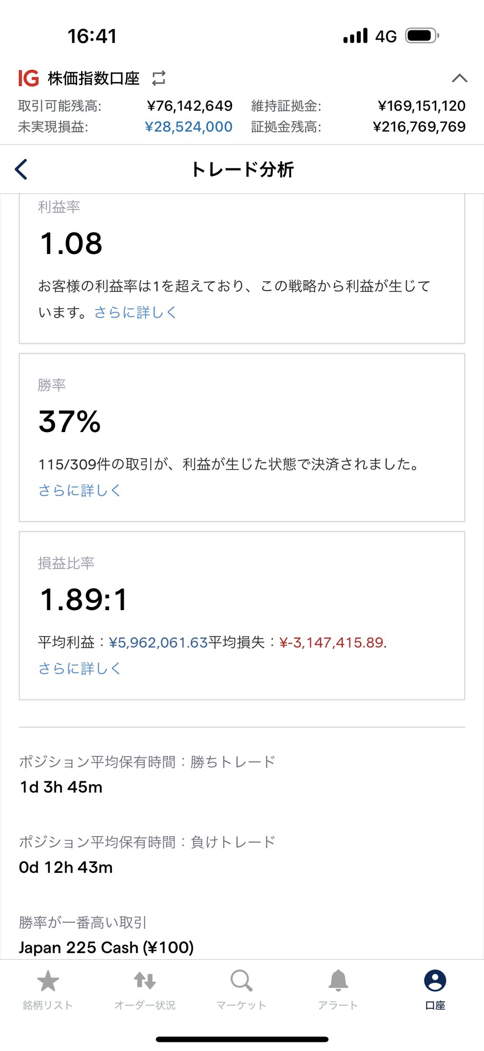 cis@株 先物 FX 新信長の野望 on X: 