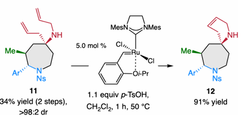 Olefin_Metathesis tweet media
