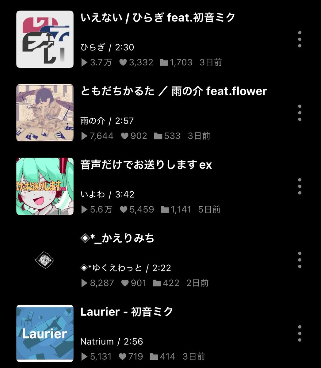 わたくしのボカコレ5選です
お疲れ様でした👏