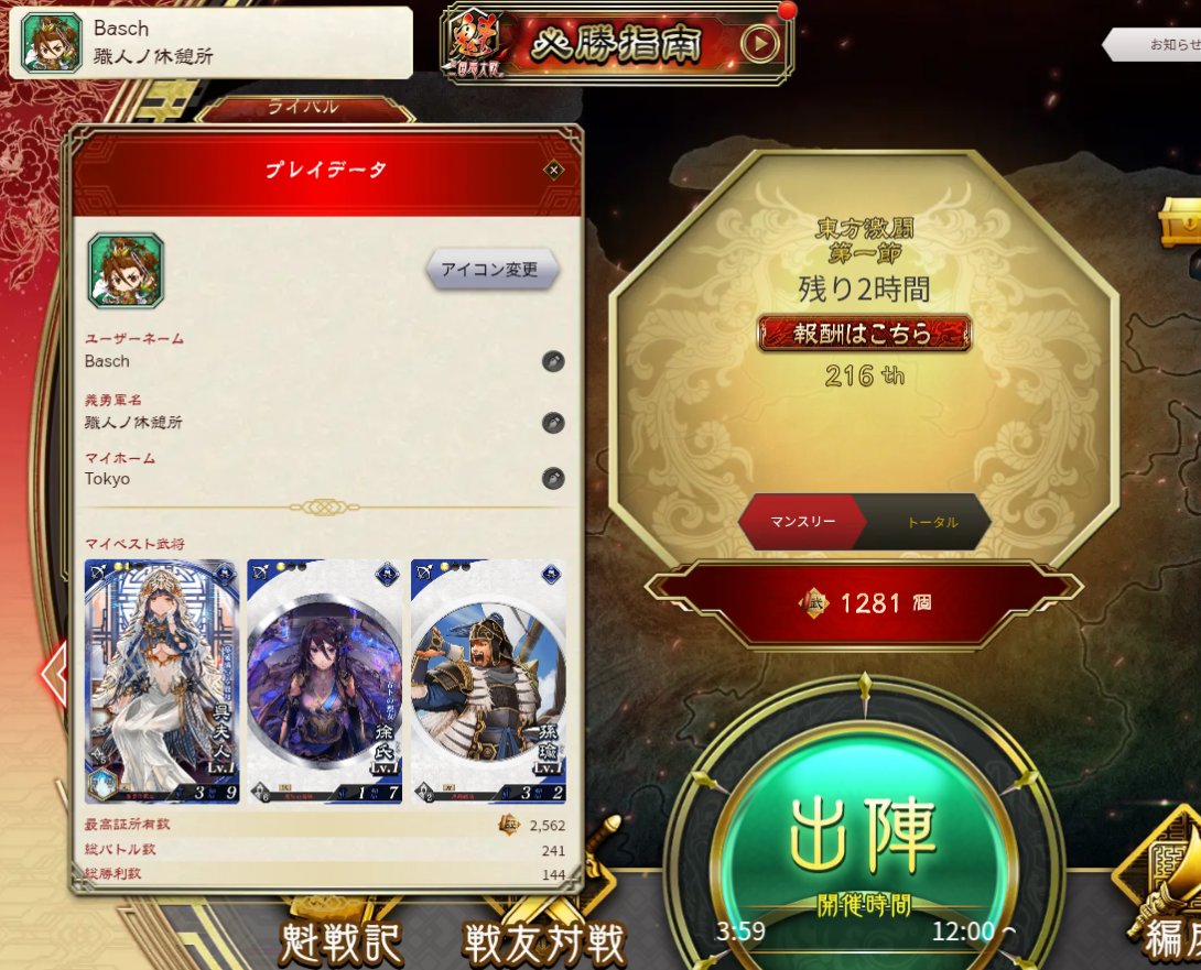 締め日なので投稿致します<(_ _)>

目標の500位圏内は達成出来ました(´▽｀)

#魁三国志大戦
