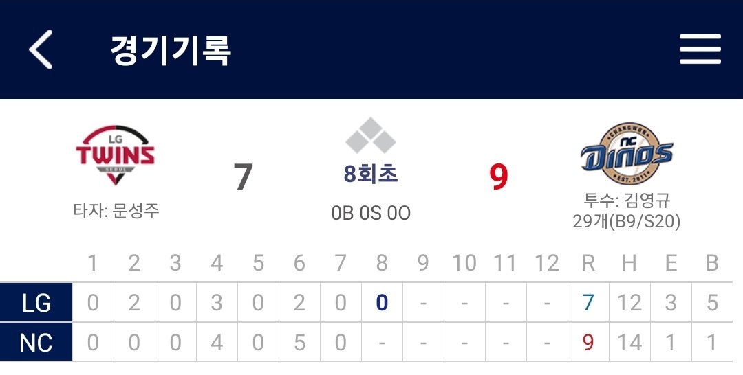 얘들아 오늘 우리 잔루가 없구나!!!!!!!