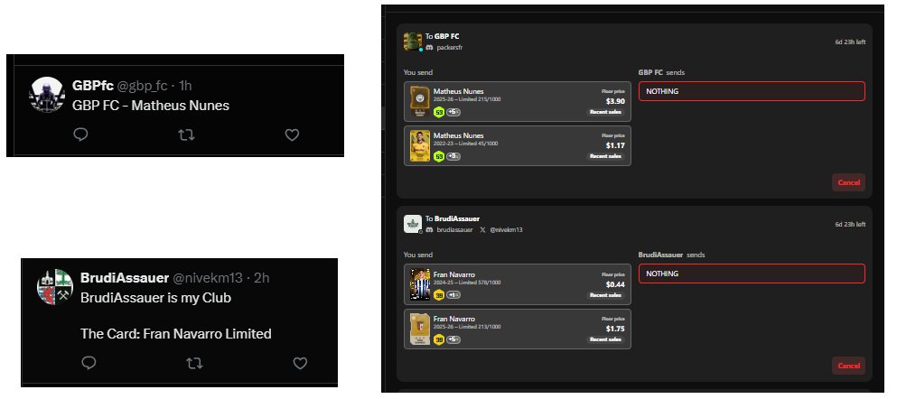 <a href="/Sorare/">Sorare</a> The first two winners are below. More coming soon.