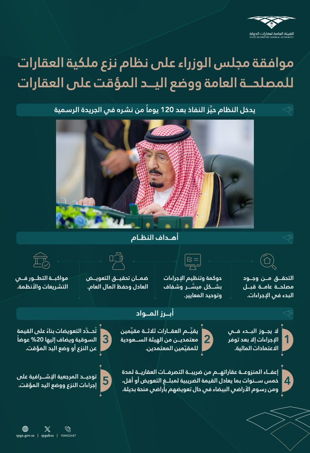 الصورة