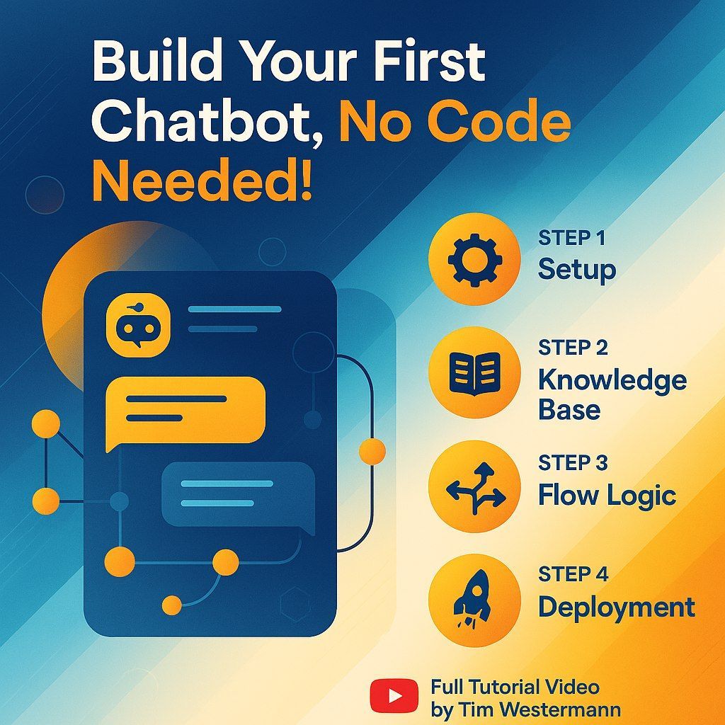 AInteprener's tweet photo. 🚀 Want to build your first chatbot—fast, simple &amp; no code?

I made a step-by-step Voiceflow tutorial 🎙️ covering setup, flows, knowledge base &amp; deployment (web + phone).

✅ Real value, important skill. No fluff. Just results.

🎥 Watch here!: @TimWestermann

#AI #Chatbots https://t.co/8WQIlaAVqR
