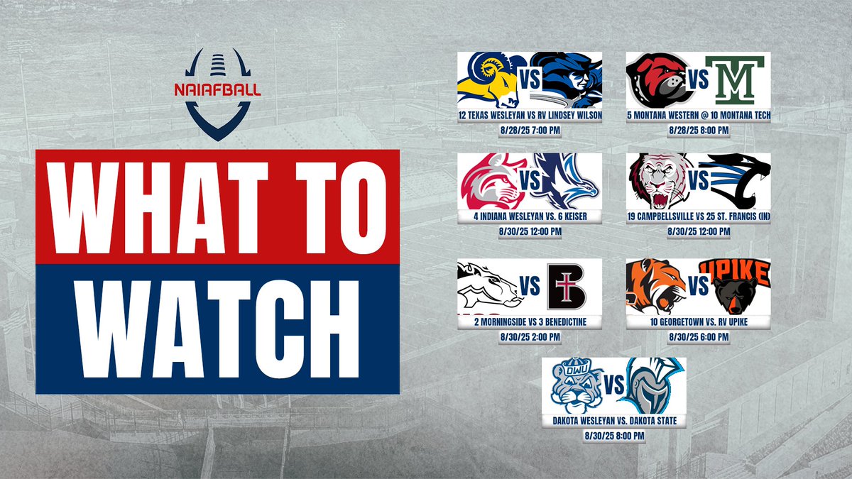 Huge games starting Thursday! Who are you most excited to see?