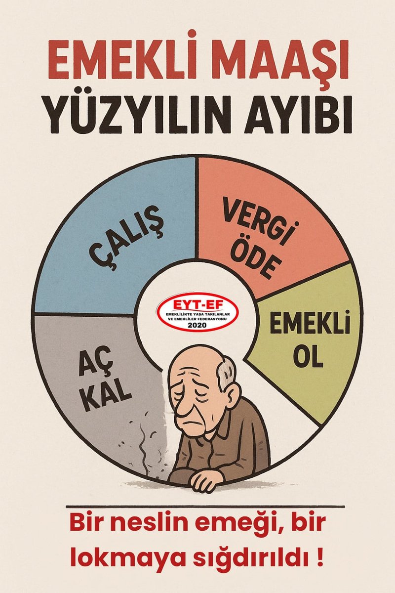 Meral Aydın (@meralaydn0209) on Twitter photo Bu tablo,
sadece ekonomik çöküşün değil;
Adalet ve vicdan iflasının da göstergesidir.
#5000KısmiyeAsrınHaksızlığı
<a href="/RTErdogan/">Recep Tayyip Erdoğan</a>
<a href="/isikhanvedat/">Prof. Dr. Vedat Işıkhan</a>
Mesut Süre #ösym #sinav
Wilfried Singo Bu tablo,
sadece ekonomik çöküşün değil;
Adalet ve vicdan iflasının da göstergesidir.
#5000KısmiyeAsrınHaksızlığı
<a href="/RTErdogan/">Recep Tayyip Erdoğan</a>
<a href="/isikhanvedat/">Prof. Dr. Vedat Işıkhan</a>
Mesut Süre #ösym #sinav
Wilfried Singo