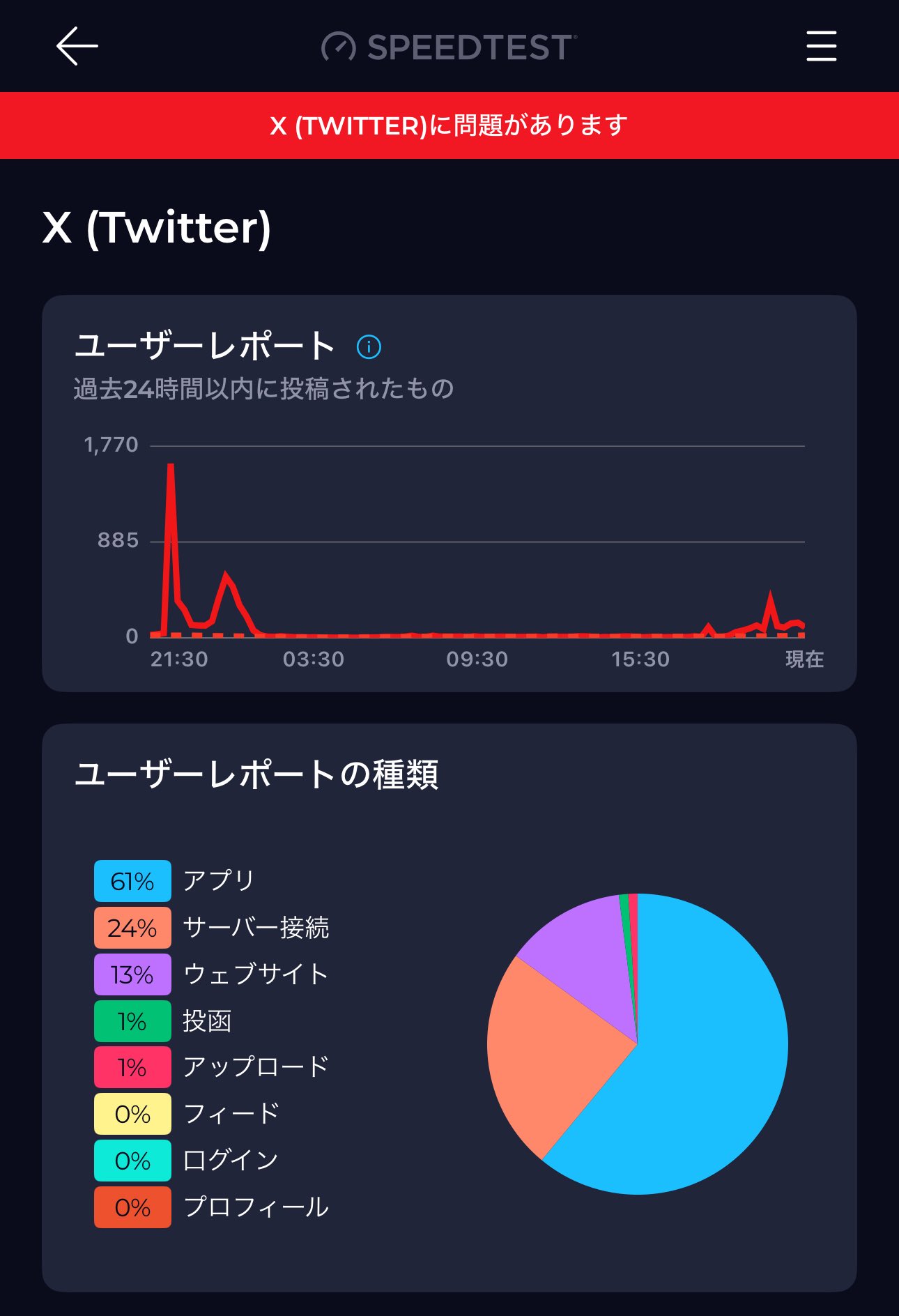 しろちゃん on X: 
