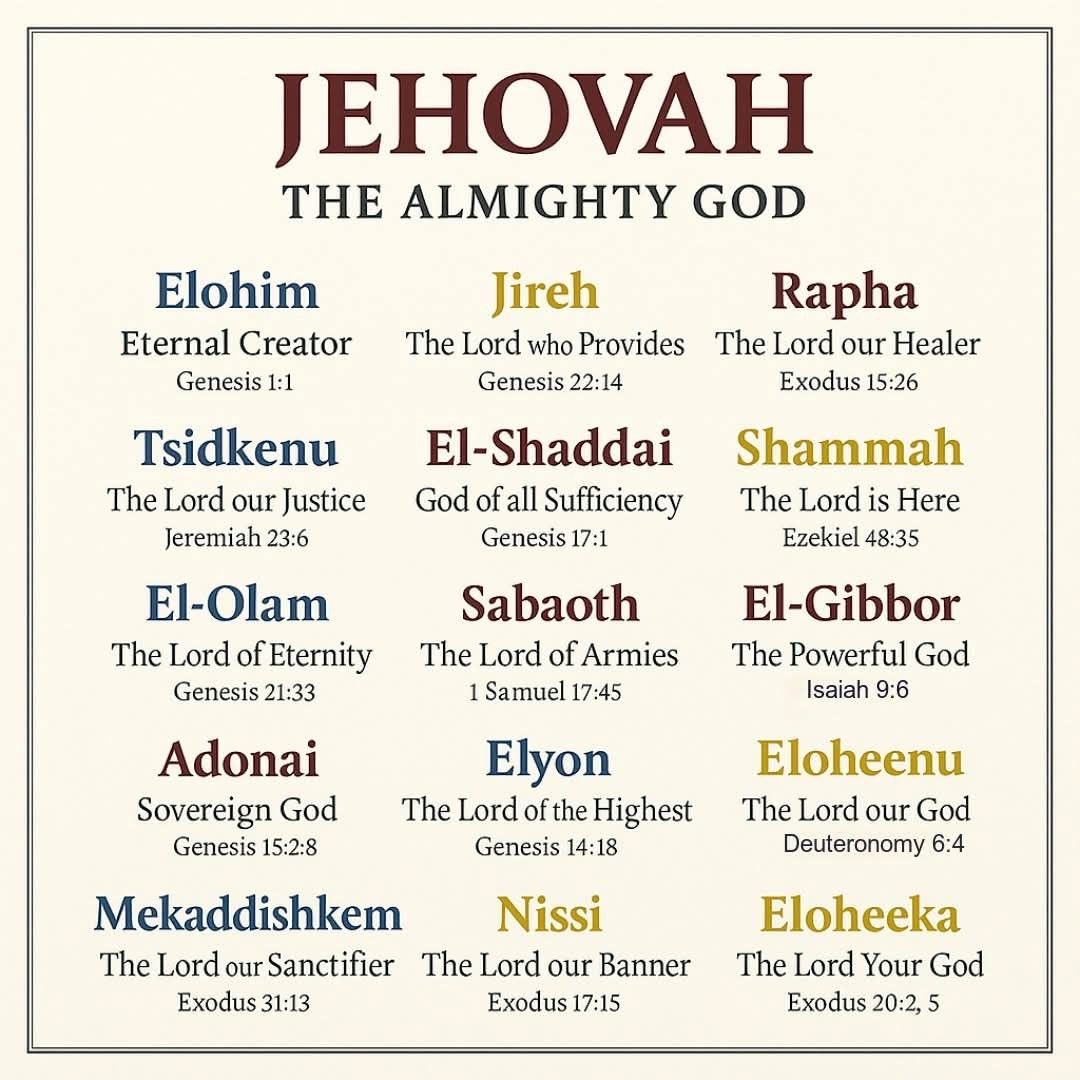 Holy__Bible1's tweet image. Jehovah