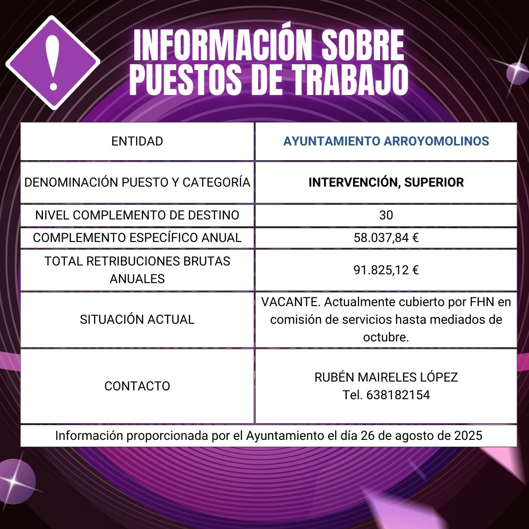 INFORMACIÓN SOBRE PUESTOS DE TRABAJO: AYUNTAMIENTO DE ARROYOMOLINOS