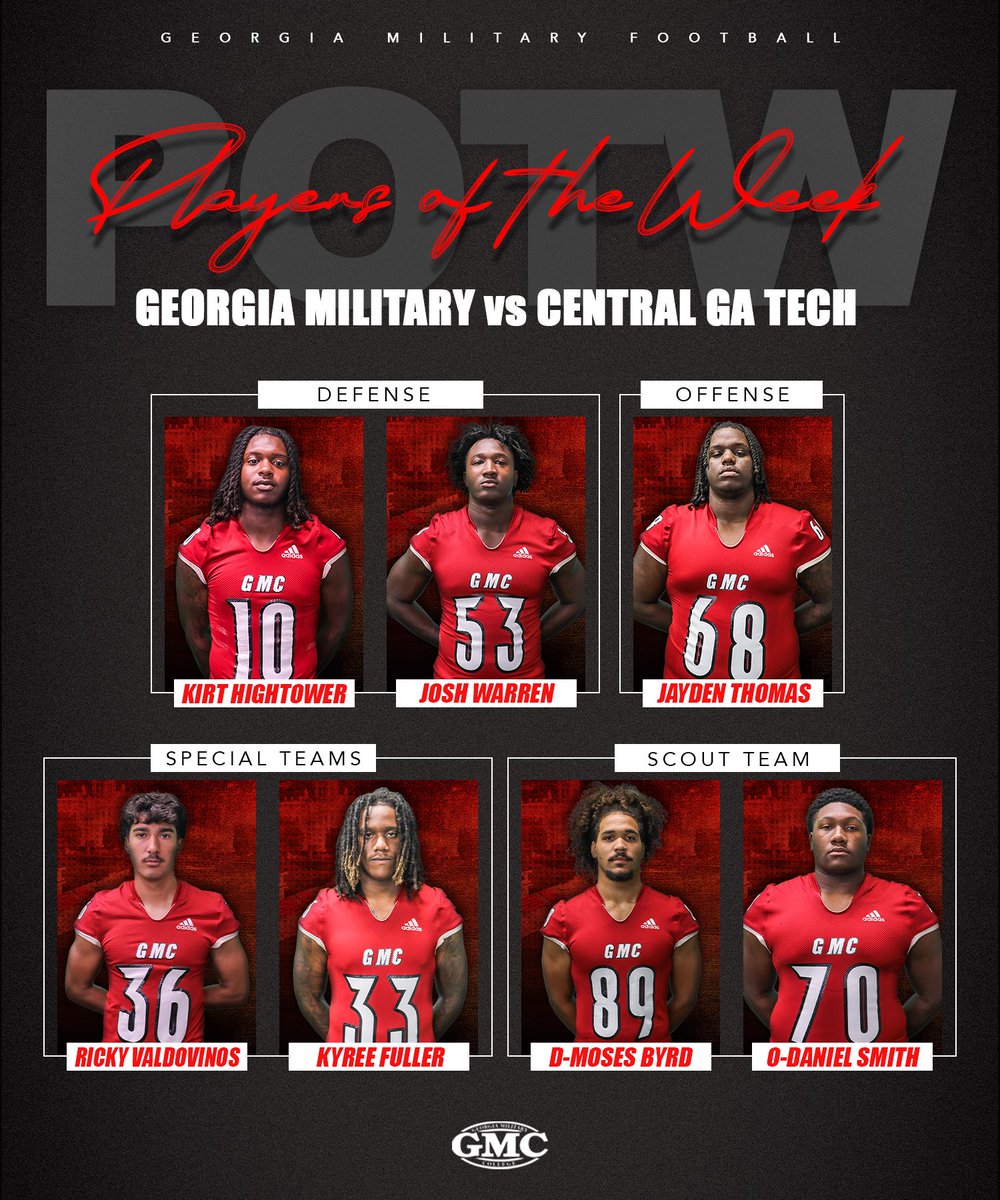 GMC Football (@gmc_football) on Twitter photo βΌοΈWeek 1 Players of the GameβΌοΈ
Defense:
<a href="/sold1k/">Kirtavious Hightower</a>
<a href="/Jwarren561/">Josh Warren Jr</a>
Offense:
<a href="/JThomas55_/">JThomas55</a>
Special Teams:
<a href="/r1ckyvaldovin0s/">ricky.valdovinos</a>
<a href="/FullerKyree/">Kyree Fuller</a>
Scout Team:
<a href="/Mosesbyrd428/">Moses byrd</a>
<a href="/Dannynatesmith_/">Daniel Smith</a> βΌοΈWeek 1 Players of the GameβΌοΈ
Defense:
<a href="/sold1k/">Kirtavious Hightower</a>
<a href="/Jwarren561/">Josh Warren Jr</a>
Offense:
<a href="/JThomas55_/">JThomas55</a>
Special Teams:
<a href="/r1ckyvaldovin0s/">ricky.valdovinos</a>
<a href="/FullerKyree/">Kyree Fuller</a>
Scout Team:
<a href="/Mosesbyrd428/">Moses byrd</a>
<a href="/Dannynatesmith_/">Daniel Smith</a>