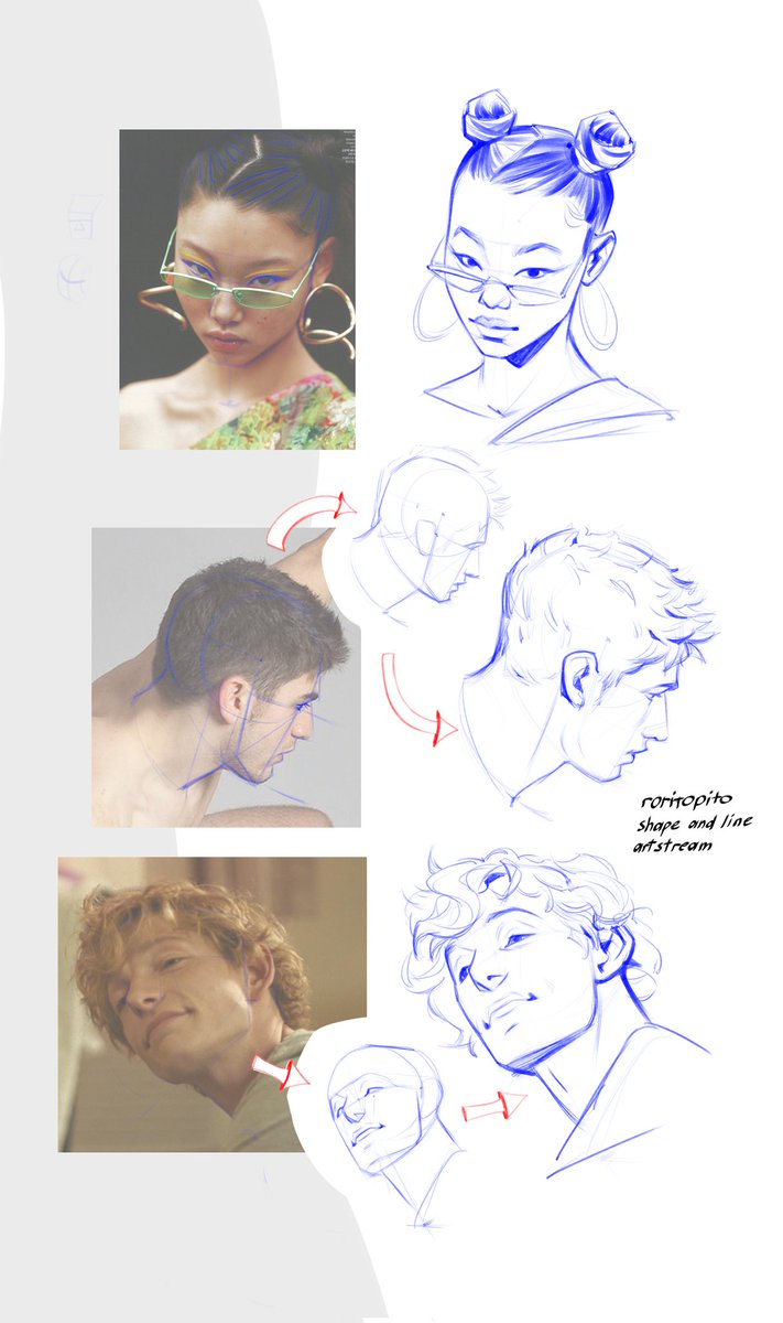 🤔 analysis of how to draw head angles