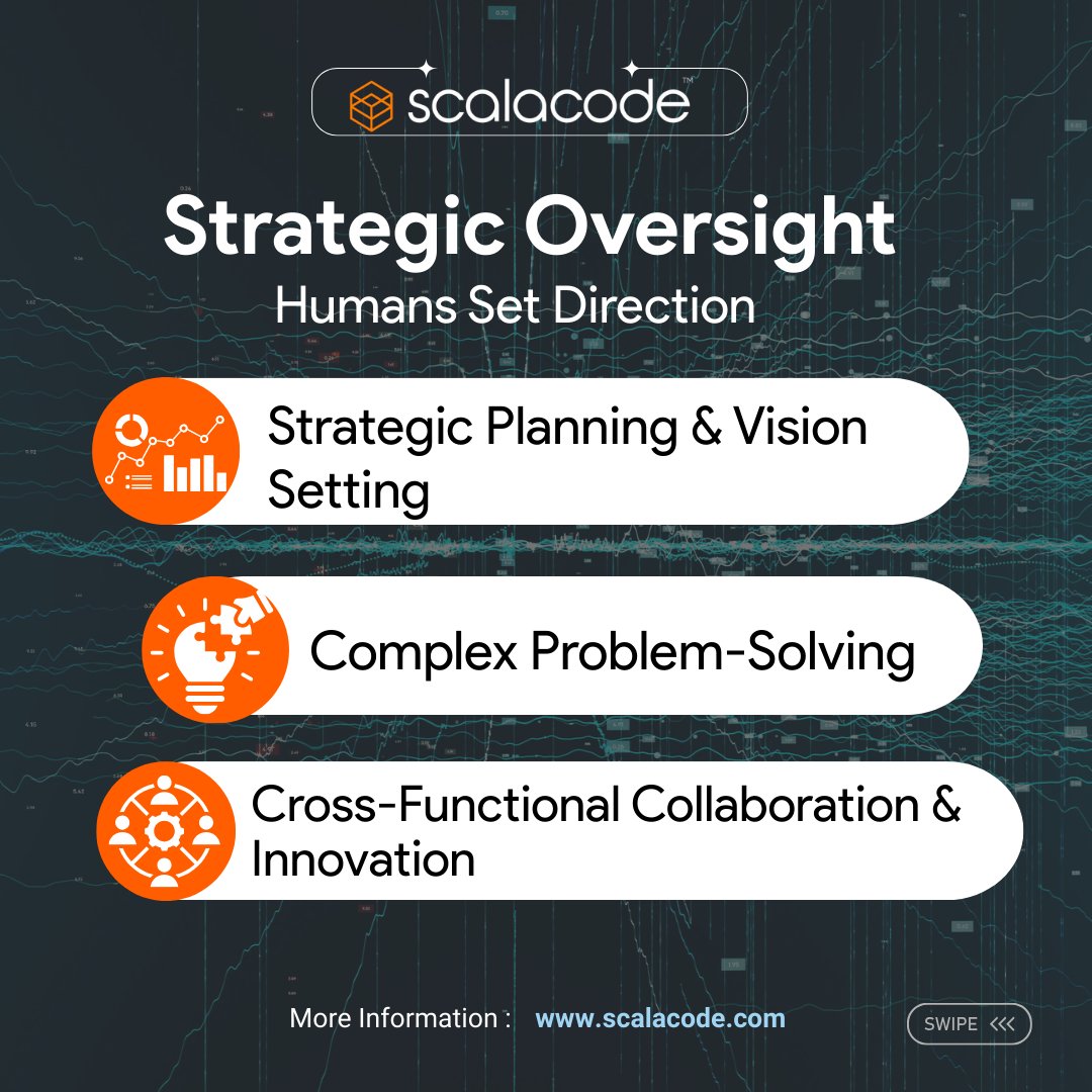 scala_code's tweet image. Will #AI replace humans in supply chains?

Not quite. It’s humans + machines together. 

📊 79% leaders adopt AI by 2025
⚙️ Current maturity: 16%
🚀 1 in 4 already started

👉 Build the future with ScalaCode.

#SupplyChain #AI #FutureOfWork #ScalaCode