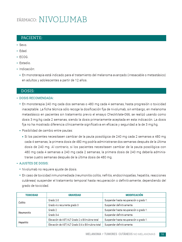 🆕📚Revisión de fármacos: Melanoma y tumores cutáneos no melanomas. Entrevista clínica y atención farmacéutica al paciente oncohematológico - 2025 <a href="/gedefo_sefh/">GEDEFO</a> 

Monografía muy útil y práctica con resumen del abordaje, factores de riesgo y fichas de los fármacos más empleados:
