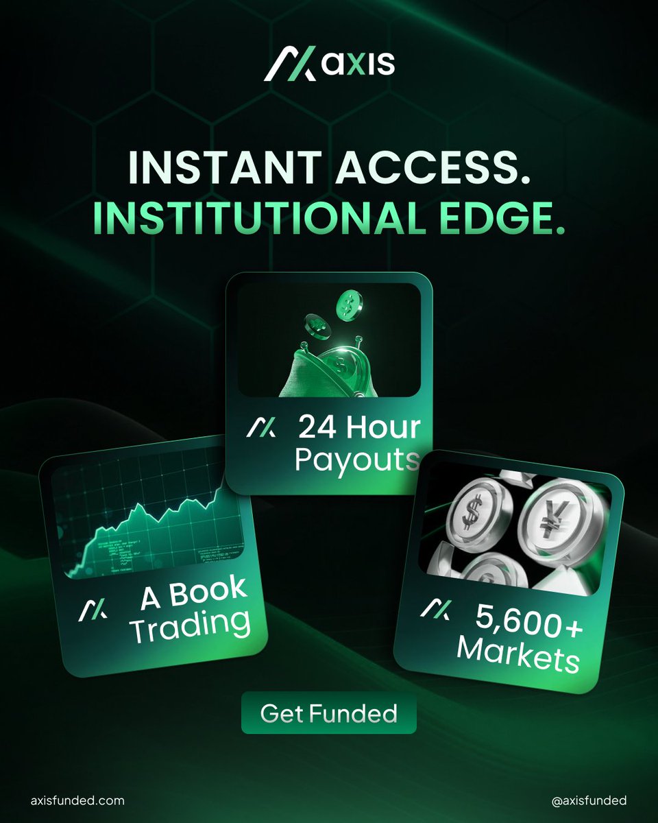 AxisFunded's tweet image. Instant Access. Institutional Edge.

At AxisFunded, you get:
✅ A-Book Trading (real execution)
✅ 24-Hour Payouts
✅ 5,600+ Markets

Trade like institutions. Profit like a pro.
👉 axisfunded.com

#AxisFunded #GetFunded #PropFirm