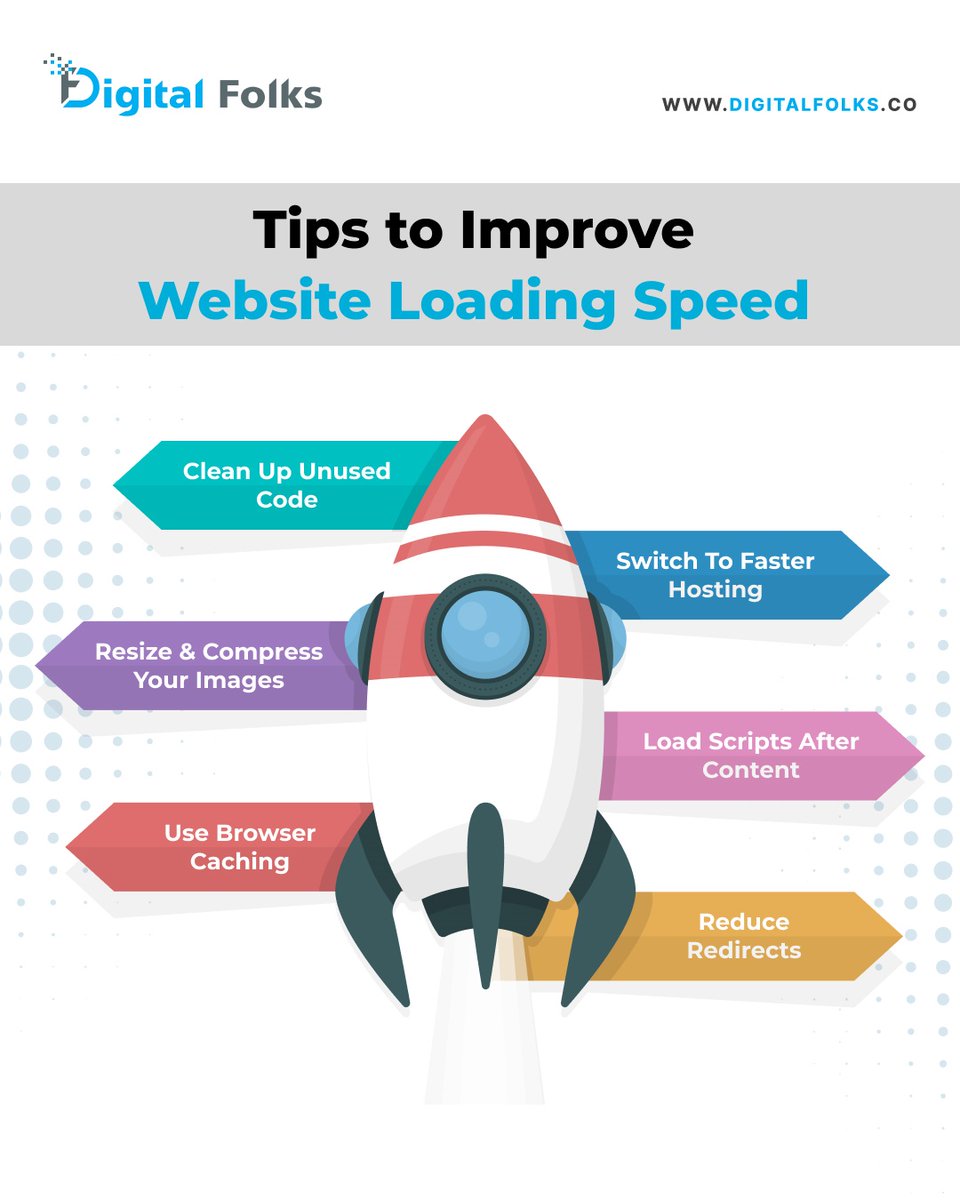 digitalfolksinc's tweet image. Is your website loading too slow?
Here are the 6 tips that help you improve your website&apos;s loading speed.
✅+16042236450
✅digitalfolks.co
.
#websitespeed #pageloadtime #websiteoptimization #siteperformance #webdesigntips #fasterwebsite #uxdesign #reducebouncerate #sẹo