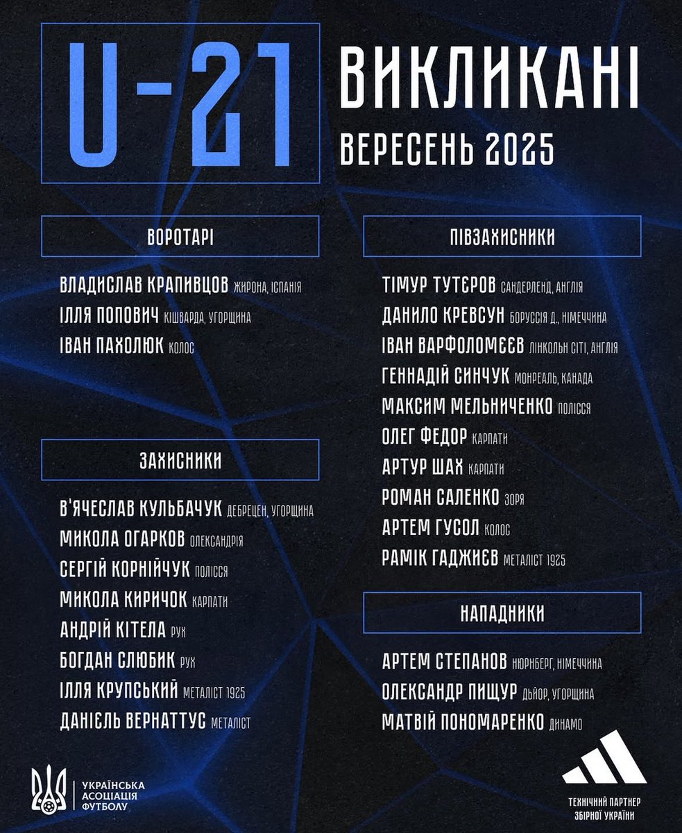 ZoryaLondonsk's tweet image. Ukraine U21 squad has just been announced

@SunderlandAFC Timur Tutierov receives his first ever call up

As does @1_fc_nuernberg Artem Stepanov

@LincolnCity_FC Ivan Varfolomeyev gets another call up

6’8 Oleksandr Pyshchur also included 

@cfmontreal Hennadiy Synchuk too

🇺🇦🔥