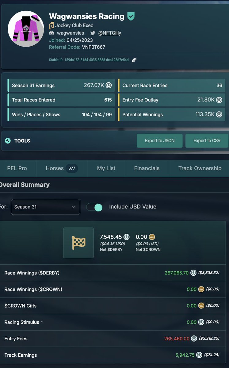 Gilly | Wagwansies Racing tweet media