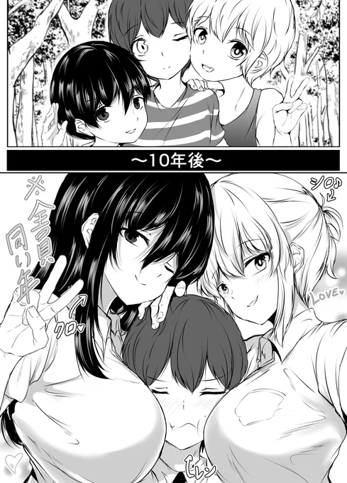 成長したSっ気の強い幼馴染二人に部屋をたまり場にされた話。 