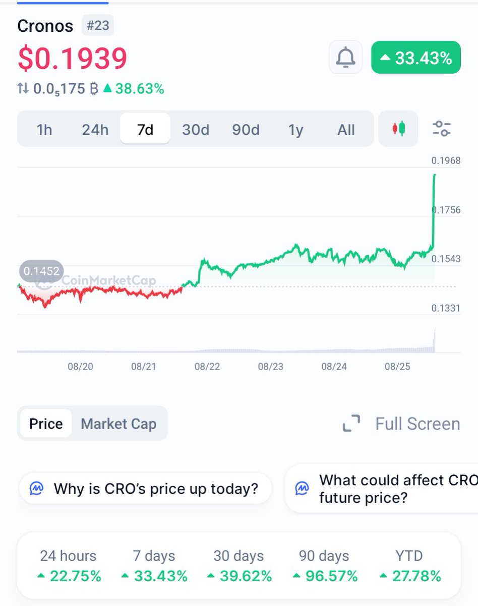 Holly fuck send it 🚀🚀🚀 $cro
