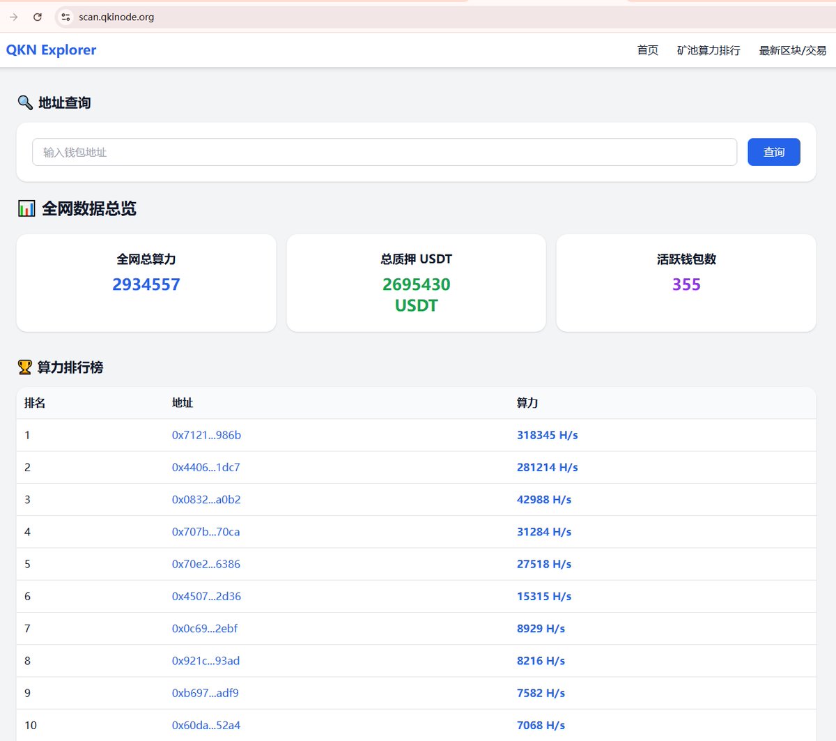 qki node tweet media
