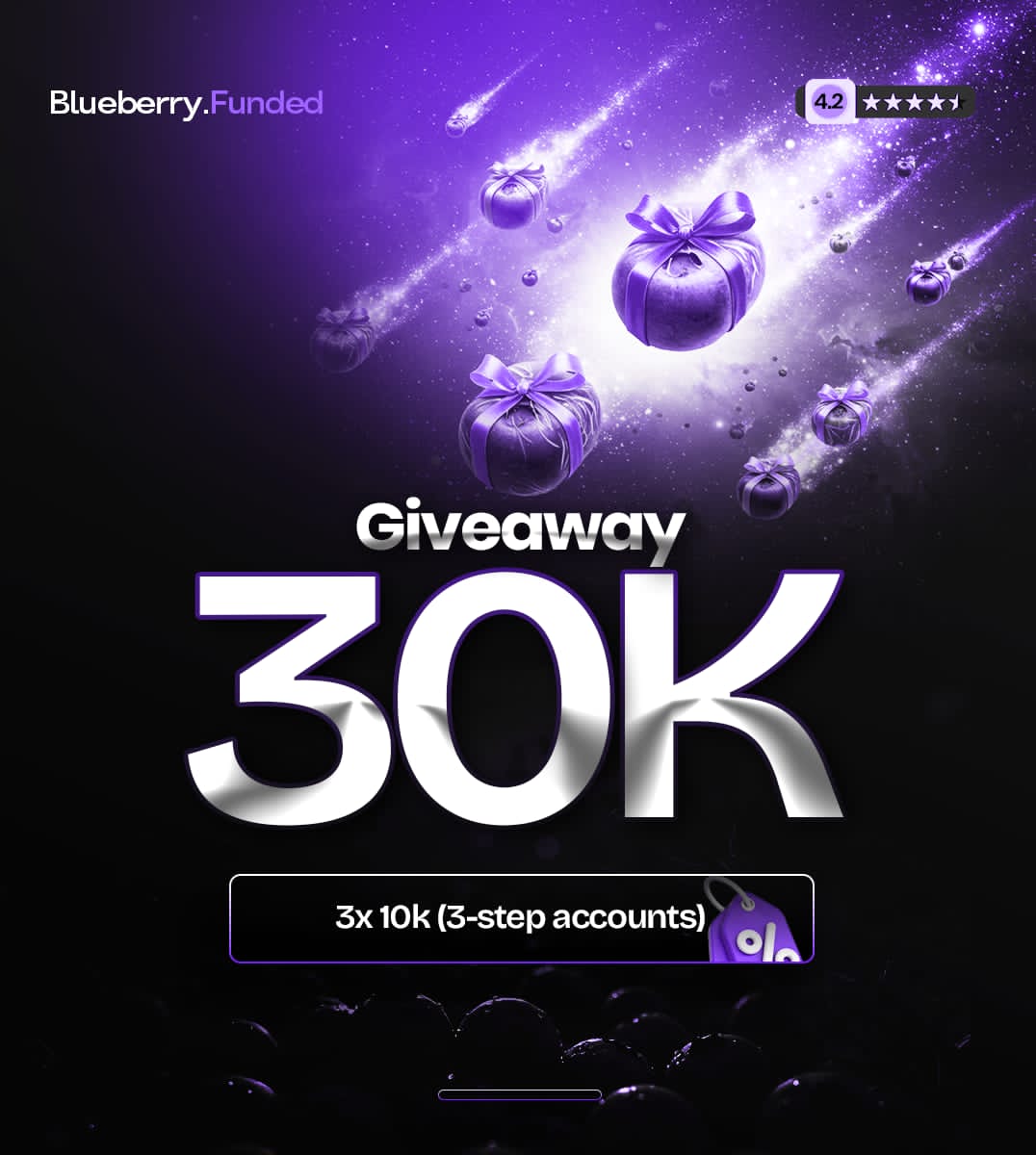 Trade Cloud (@trade_cloud_) on Twitter photo ๐ 30k ACCOUNT GIVEAWAY ๐ฅ
Win 3 ร 10K Accounts ๐ธ
Partnered with <a href="/BlueberryFunded/">Blueberry Funded</a> ๐ค๐ป
To Enter โฌ๏ธ
โ
Sign up ๐ blueberryfunded.com/?utm_source=afโฆ
โ
Follow: <a href="/Trade_Cloud_/">Trade Cloud</a> , <a href="/BlueberryFunded/">Blueberry Funded</a> & <a href="/BBFAffiliates/">Blueberry Funded Partners</a>
โ
Like + RT & Tag 3 traders
โ
Post proof in comments
Winners within 5 days ๐ 30k ACCOUNT GIVEAWAY ๐ฅ
Win 3 ร 10K Accounts ๐ธ
Partnered with <a href="/BlueberryFunded/">Blueberry Funded</a> ๐ค๐ป
To Enter โฌ๏ธ
โ
Sign up ๐ blueberryfunded.com/?utm_source=afโฆ
โ
Follow: <a href="/Trade_Cloud_/">Trade Cloud</a> , <a href="/BlueberryFunded/">Blueberry Funded</a> & <a href="/BBFAffiliates/">Blueberry Funded Partners</a>
โ
Like + RT & Tag 3 traders
โ
Post proof in comments
Winners within 5 days