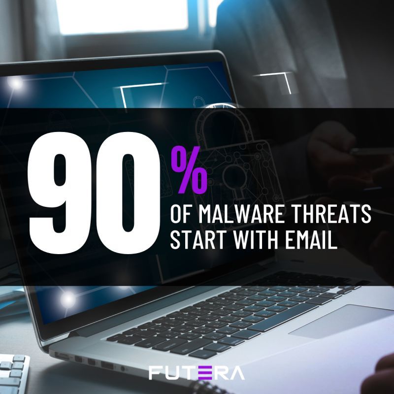 Futera_Tech's tweet image. Did you know that❓:

⚠️ 90% of cyberattacks begin in the company inbox
⚠️ 94% of malware threats start with email
⚠️ 61% of ransomware attacks originate with email

Strengthen your email security now!

For more information on how we can help - contact us now info@futera.co.uk