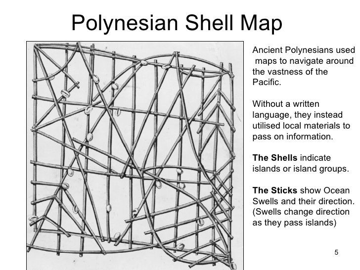 lazy river (@newplasticbags) on Twitter photo <a href="/TonyTrupp/">Tony Trupp</a> I've seen similar styles of maps for Polynesia, I love maps and these primitive ones are something else. <a href="/TonyTrupp/">Tony Trupp</a> I've seen similar styles of maps for Polynesia, I love maps and these primitive ones are something else.