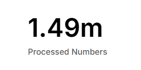 PesaPress's tweet photo. Road to 2 million https://t.co/RyiebJUbcC