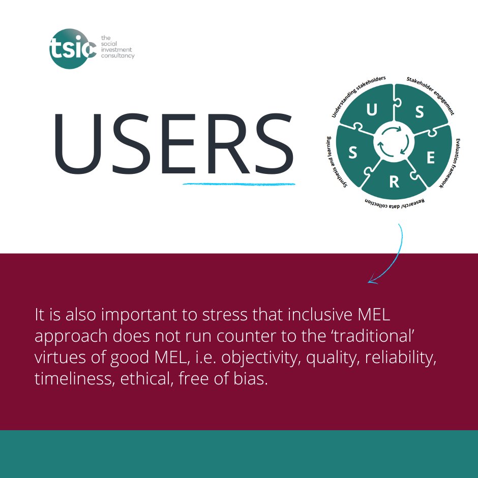 TSIConsultancy's tweet image. As we wrap up this mini-campaign, we’ve explored the #USERS methodology, an approach that champions inclusive #MEL through active stakeholder involvement. It’s an effective way to reshape evaluations for better outcomes. Learn more: tsiconsultancy.com/wp-content/upl…