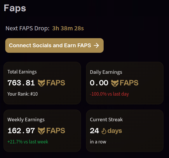 Og (@_gcfr) on Twitter photo Day 25 on <a href="/FractionAI_xyz/">Fraction AI</a>
Yesterdays Earnings: 37.42 $FAPS 🔥
Rank: #10 (Finally hit Top 10 today!🔥🔥🔥)
Total Earnings: 763.81 $FAPS
Weekly Earnings: 162.97 $FAPS
Current Streak: 24 days in a row🔥
Consistency pays!
#FractionAI #FAPS #AICommunity #Web3 Day 25 on <a href="/FractionAI_xyz/">Fraction AI</a>
Yesterdays Earnings: 37.42 $FAPS 🔥
Rank: #10 (Finally hit Top 10 today!🔥🔥🔥)
Total Earnings: 763.81 $FAPS
Weekly Earnings: 162.97 $FAPS
Current Streak: 24 days in a row🔥
Consistency pays!
#FractionAI #FAPS #AICommunity #Web3