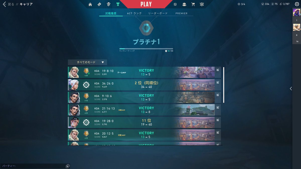 yujinonlywin's tweet photo. とりあえずの目標達成ー！！！
もっとつよくなるぞー！！ https://t.co/AyTKt7TNuG