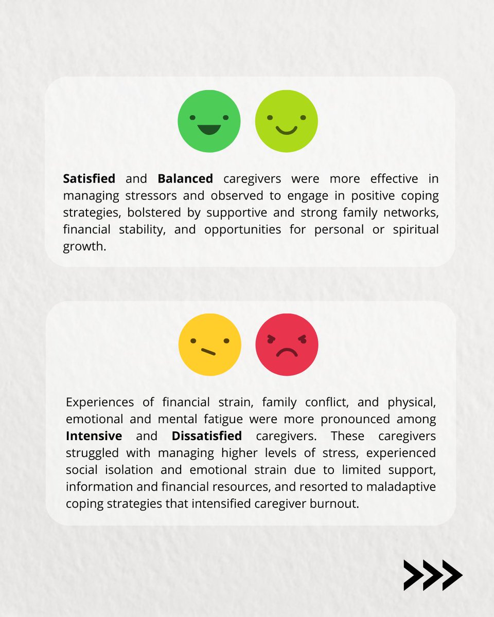 CAREDukeNUS's tweet photo. Family caregiving can be both demanding and deeply meaningful - but not all caregivers experience it the same way.

Discover how different caregiver archetypes manage their roles. What can be done to better support them?

Visit our website for the full brief. 

#caregiving https://t.co/b0rcRTI8Fg