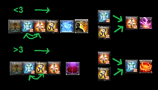 Licherous 💀✨ tweet media