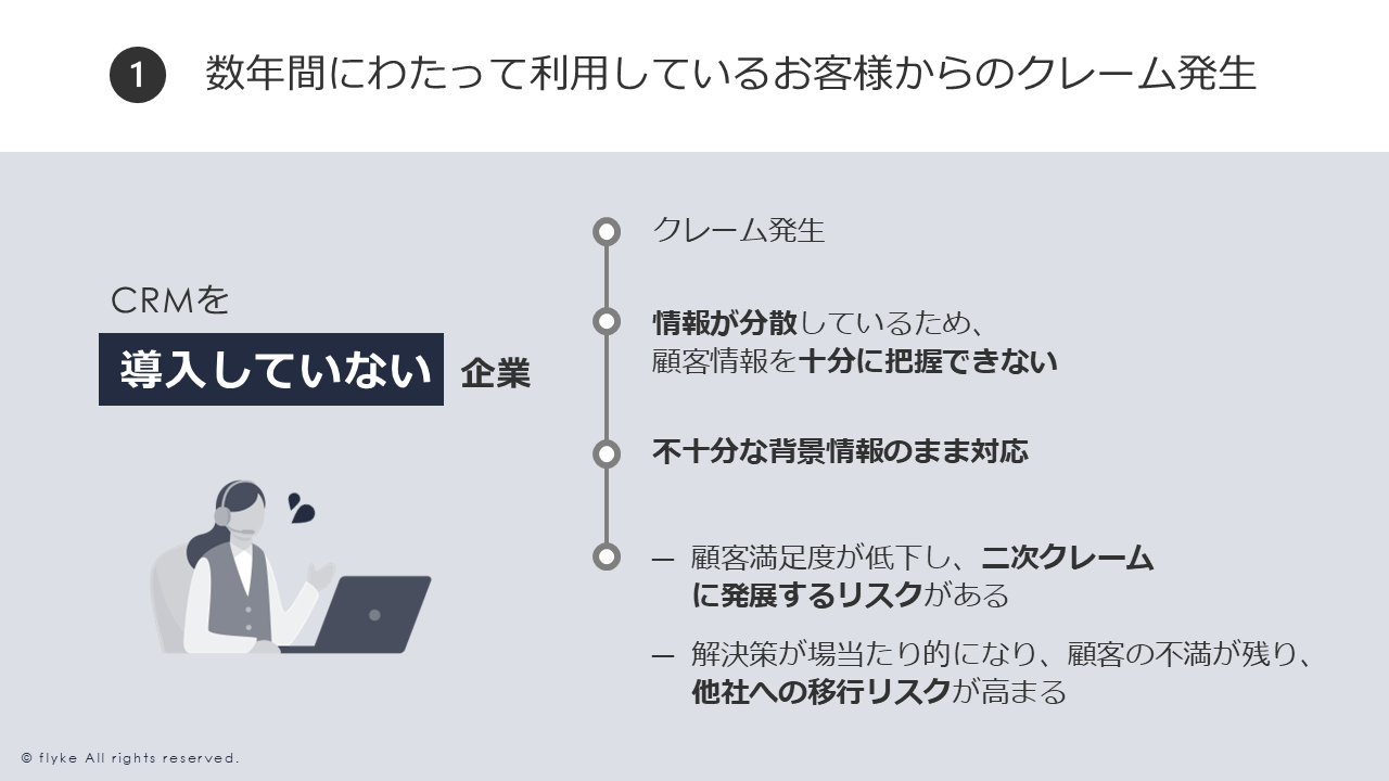 大瀧龍│Salesforce×ERP専門家 on X: 