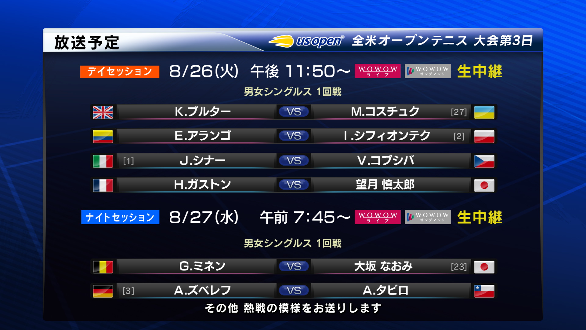 WOWOWテニス on X: 